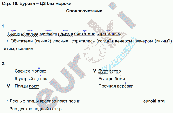 Рабочая тетрадь по русскому языку 3 класс. Часть 1, 2 Тихомирова. К учебнику Канакиной Страница 16