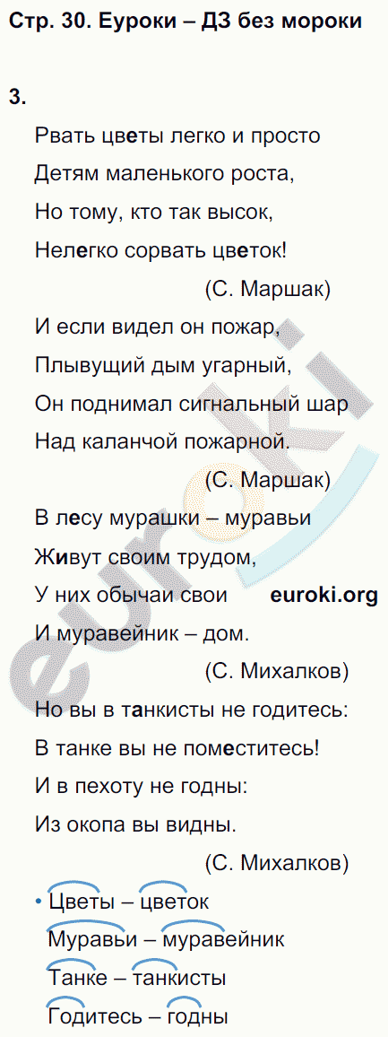 Рабочая тетрадь по русскому языку 3 класс. Часть 1, 2 Тихомирова. К учебнику Канакиной Страница 30