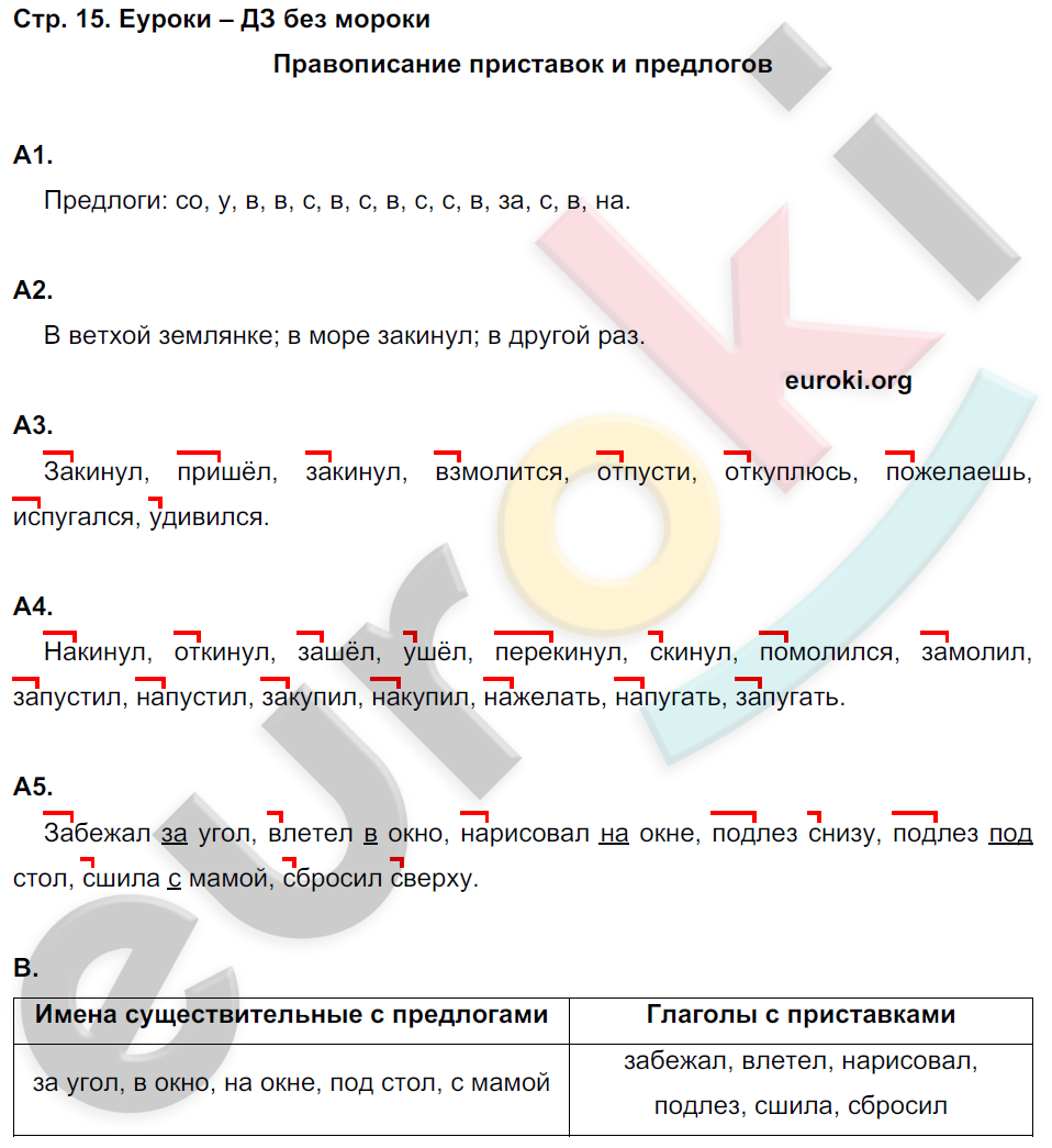 Комплексный тренажёр по литературному чтению 4 класс Мишакина, Александрова Страница 15