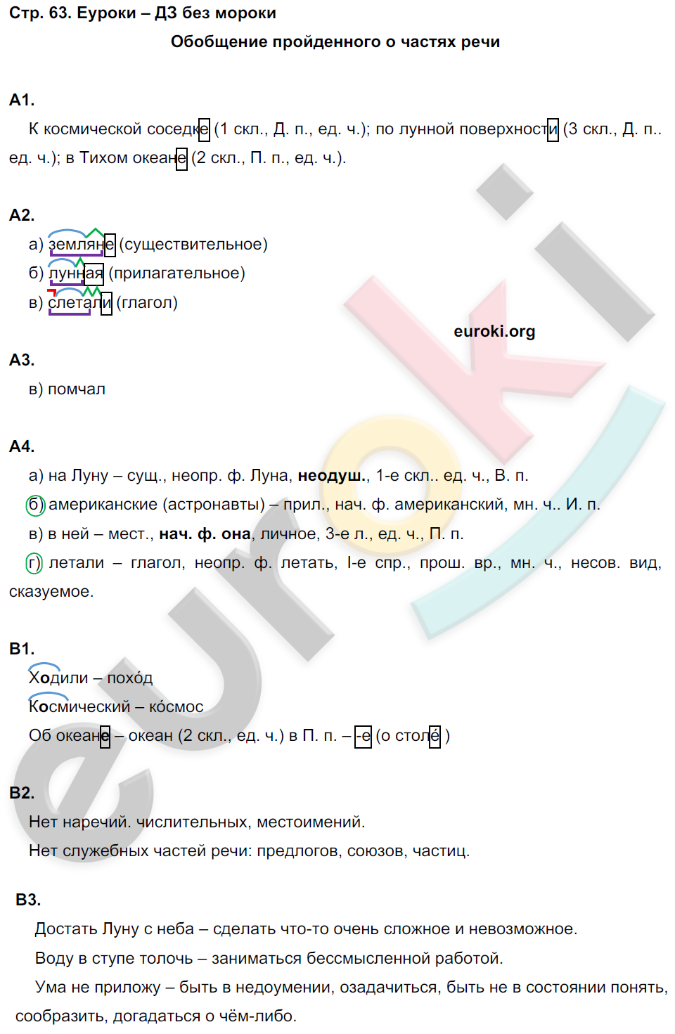 Комплексный тренажёр по литературному чтению 4 класс Мишакина, Александрова Страница 63