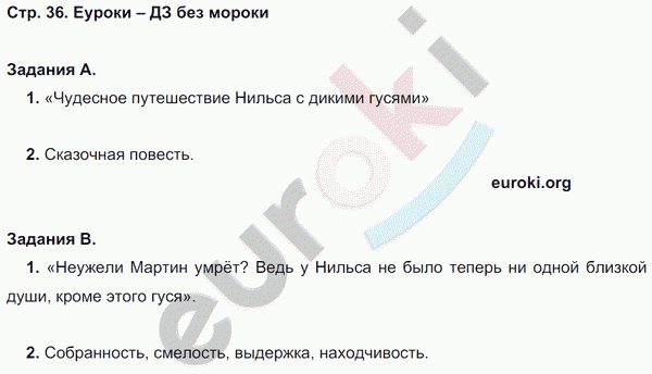 Комплексный тренажёр по русскому языку 4 класс Мишакина, Александрова Страница 36