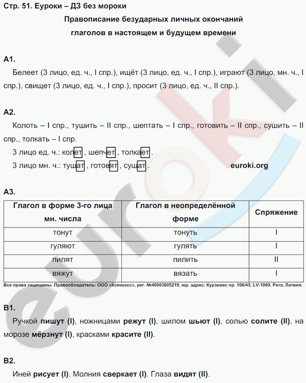 Комплексный тренажёр по русскому языку 4 класс Мишакина, Александрова Страница 51