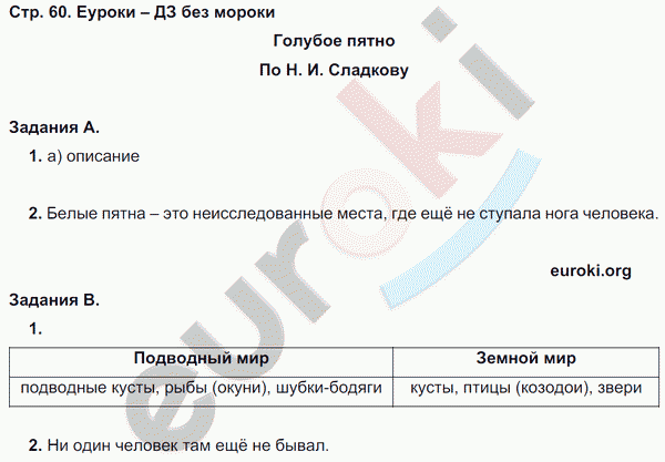 Комплексный тренажёр по русскому языку 4 класс Мишакина, Александрова Страница 60