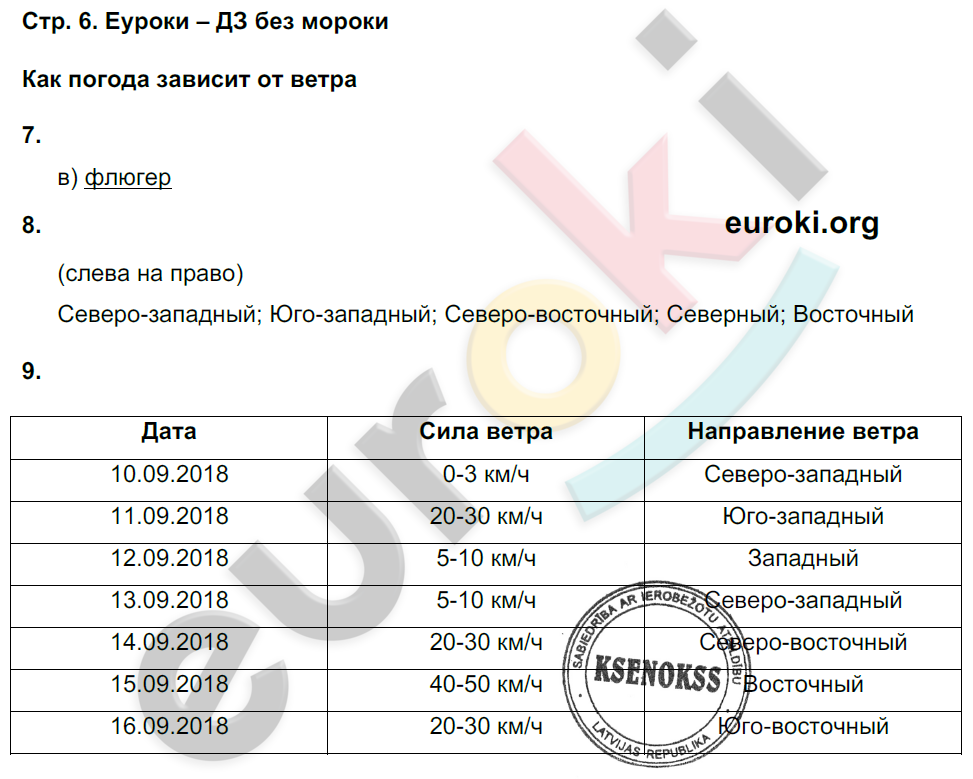 Рабочая тетрадь по окружающему миру 4 класс. Часть 1, 2. ФГОС Ивченкова, Потапов Страница 6