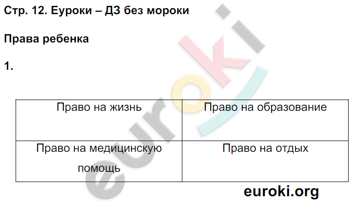 Рабочая тетрадь по окружающему миру 4 класс. Часть 1, 2. ФГОС Плешаков, Новицкая Страница 12