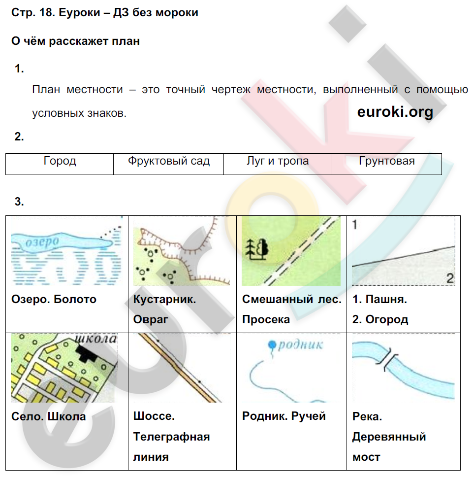 Рабочая тетрадь по окружающему миру 3 класс. Часть 1, 2. ФГОС Плешаков, Новицкая Страница 18