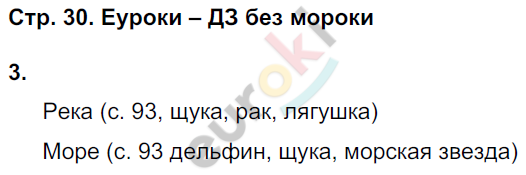 Рабочая тетрадь по окружающему миру 3 класс. Часть 1, 2. ФГОС Плешаков Страница 30