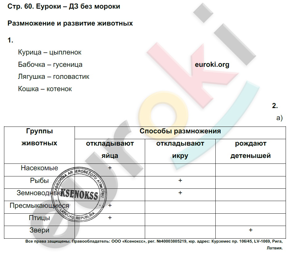 Рабочая тетрадь по окружающему миру 3 класс. Часть 1, 2. ФГОС Плешаков Страница 60