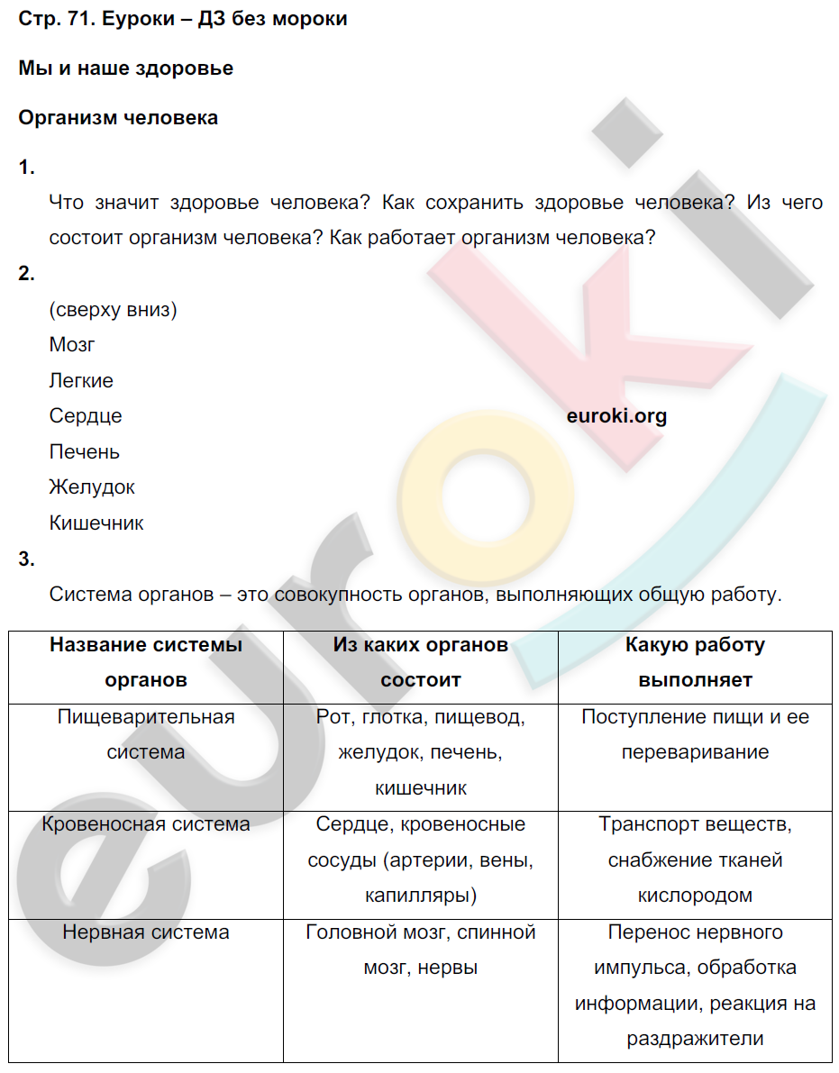 Рождение тетради 3 класс окружающий мир коротко. Окружающий мир 3 класс рабочая тетрадь 1 часть стр 3. Окружающий мир 3 класс стр71 1 часть. Рабочая тетрадь окружающий мир рабочая тетрадь 3 класс страница 71. Окружающий мир 3 класс рабочая тетрадь стр 71 номер 1.