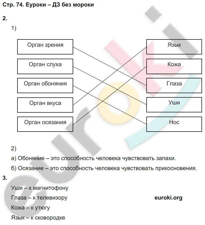 Рабочая тетрадь по окружающему миру 3 класс. Часть 1, 2. ФГОС Плешаков Страница 74