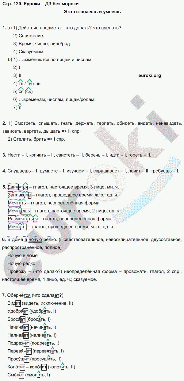 Русский язык 4 класс Бунеев Страница 120