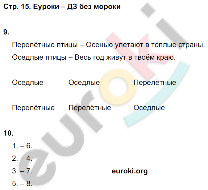 Рабочая тетрадь по окружающему миру 3 класс. Часть 1, 2. ФГОС Поглазова Страница 15