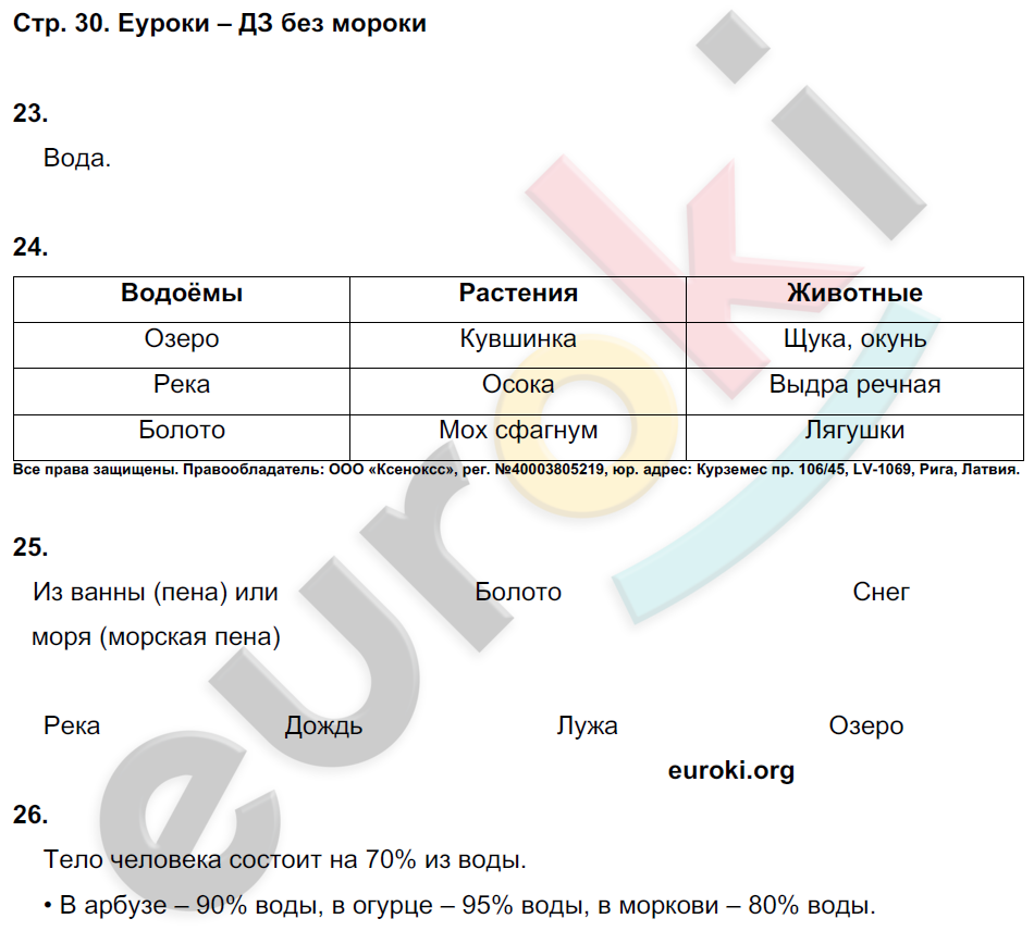 Рабочая тетрадь по окружающему миру 3 класс. Часть 1, 2. ФГОС Поглазова Страница 30