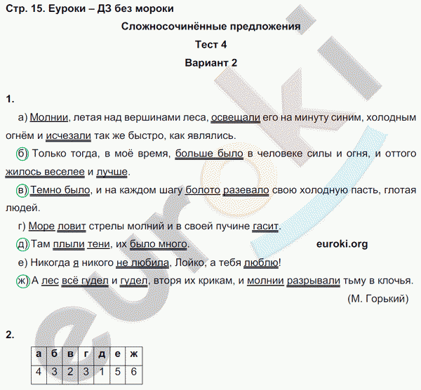 Тесты по русскому языку 9 класс. Часть 1, 2 Книгина Страница 15