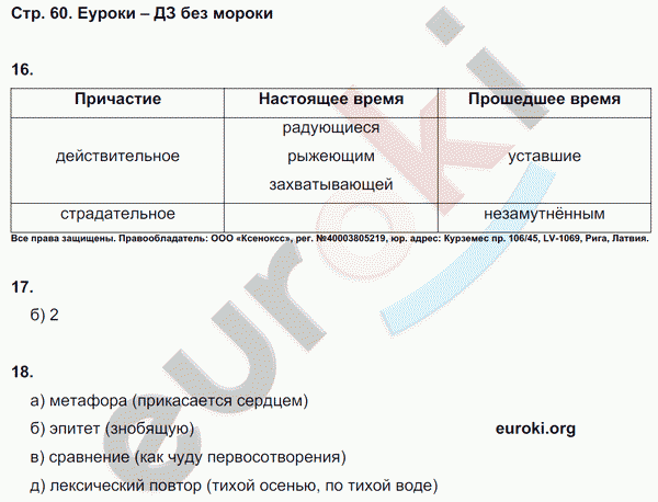 Тесты по русскому языку 9 класс. Часть 1, 2 Книгина Страница 60