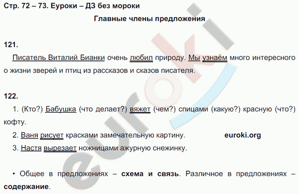 Рабочая тетрадь по русскому языку 3 класс. Часть 1, 2. ФГОС Климанова, Бабушкина Страница 73