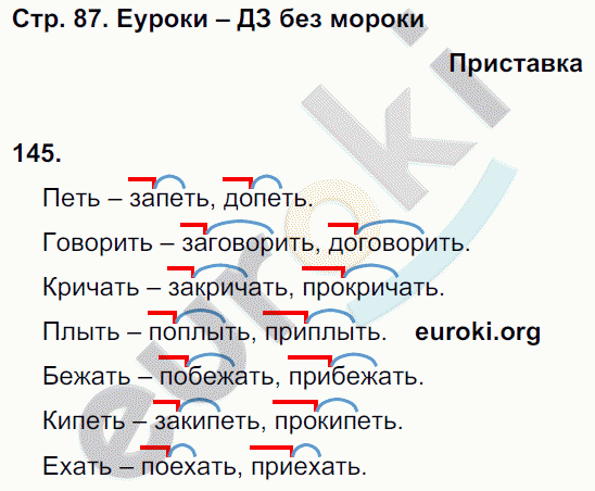 Рабочая тетрадь по русскому языку 3 класс. Часть 1, 2. ФГОС Климанова, Бабушкина Страница 87