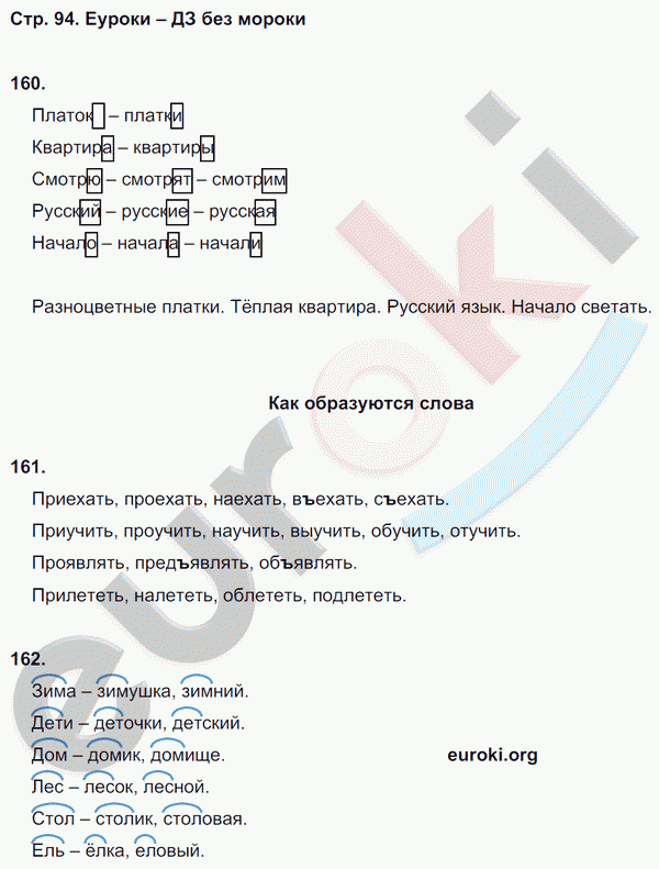 Рабочая тетрадь по русскому языку 3 класс. Часть 1, 2. ФГОС Климанова, Бабушкина Страница 94