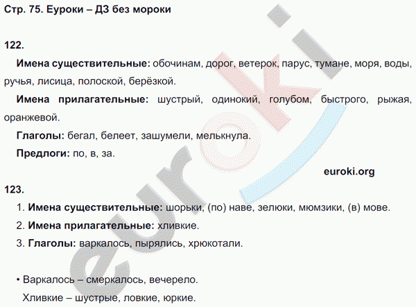 Рабочая тетрадь по русскому 4 класс. Часть 1, 2. ФГОС Климанова, Бабушкина Страница 75