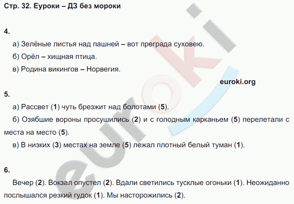 Тесты по русскому языку 5 класс. Часть 1, 2 Книгина Страница 32