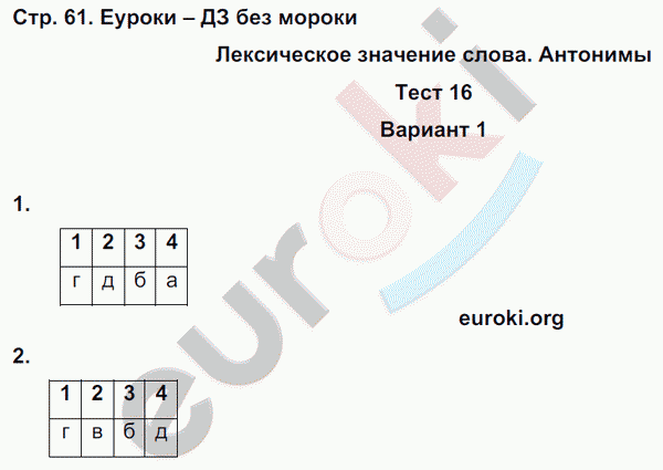 Тесты по русскому языку 5 класс. Часть 1, 2 Книгина Страница 61