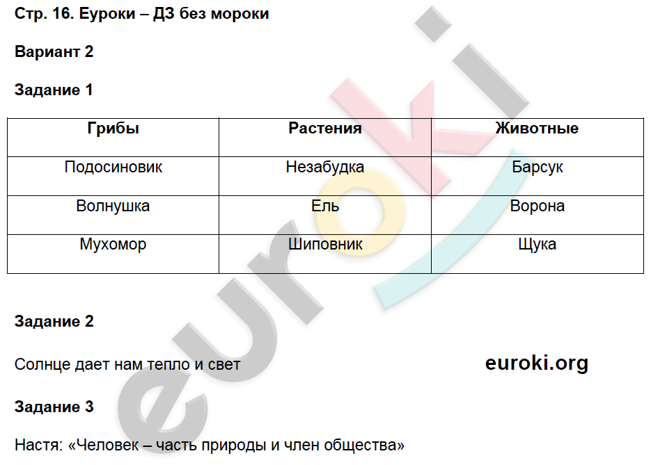 Проверочные работы по окружающему миру 3 класс Плешаков Страница 16