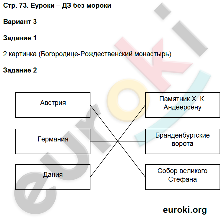 Окружающий мир 3 проверочная работа плешаков. Гдз по окружающему миру 3 класс проверочные работы Плешаков ответы. Схема общество 3 класс окружающий мир Плешаков.