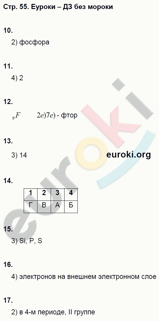 Тетрадь-тренажёр по химии 8 класс. ФГОС Гара Страница 55