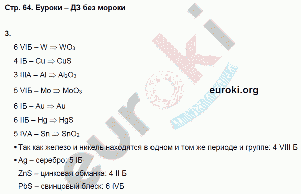 Тетрадь-тренажёр по химии 8 класс. ФГОС Гара Страница 64