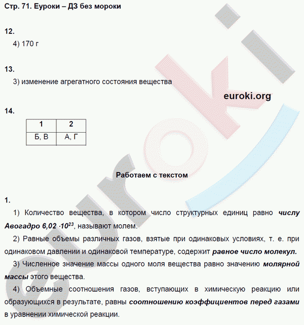 Тетрадь-тренажёр по химии 8 класс. ФГОС Гара Страница 71