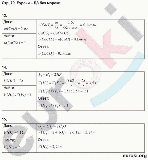 Тетрадь-тренажёр по химии 8 класс. ФГОС Гара Страница 79