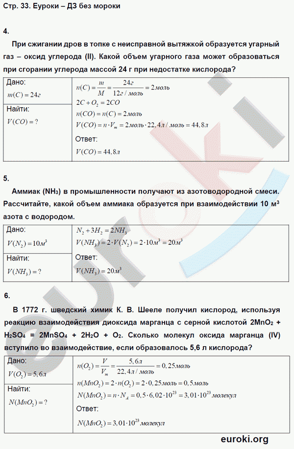 Тетрадь-экзаменатор по химии 8 класс. ФГОС Бобылева, Бирюлина Страница 33