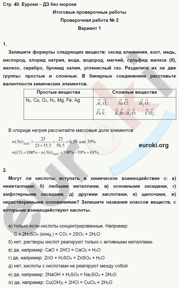 Тетрадь-экзаменатор по химии 8 класс. ФГОС Бобылева, Бирюлина Страница 40
