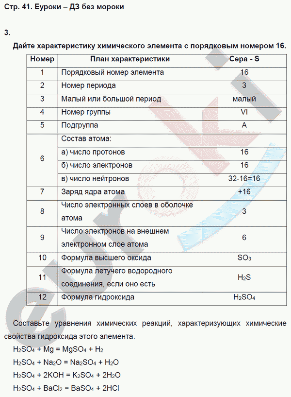 Тетрадь-экзаменатор по химии 8 класс. ФГОС Бобылева, Бирюлина Страница 41