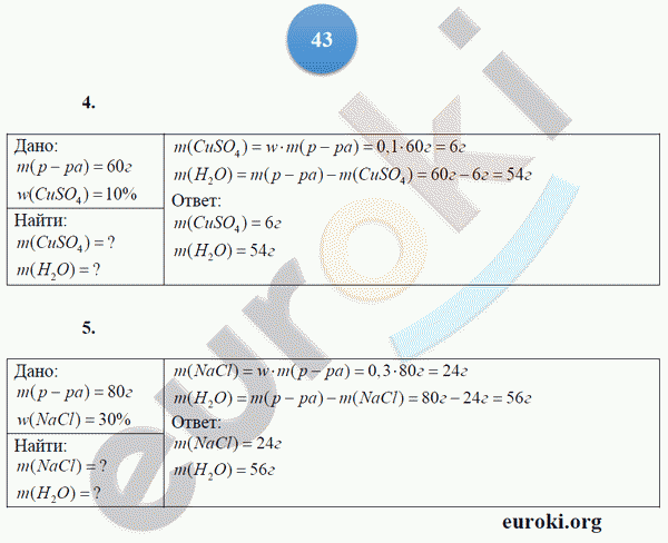 Тетрадь-тренажёр по химии 9 класс. ФГОС Гара Страница 43