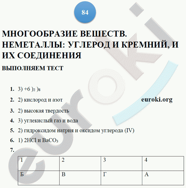 Тетрадь-тренажёр по химии 9 класс. ФГОС Гара Страница 84