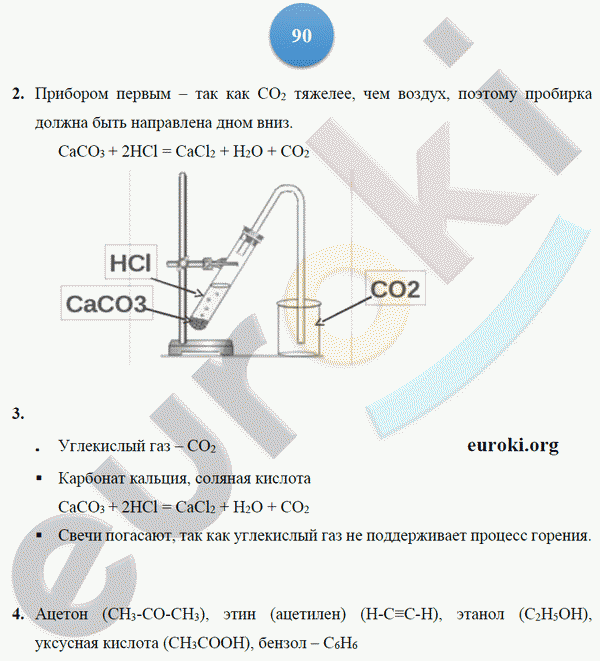 Тетрадь-тренажёр по химии 9 класс. ФГОС Гара Страница 90