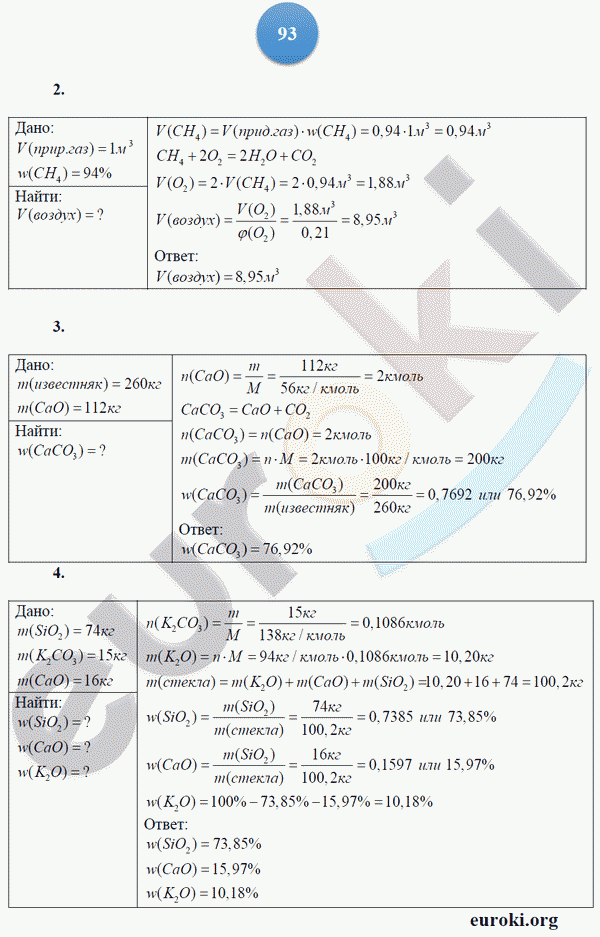 Тетрадь-тренажёр по химии 9 класс. ФГОС Гара Страница 93