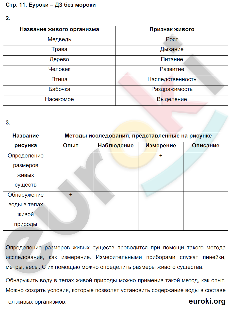 Рабочая тетрадь по биологии 5 класс. Часть 1, 2. ФГОС Сухова, Строганов Страница 11