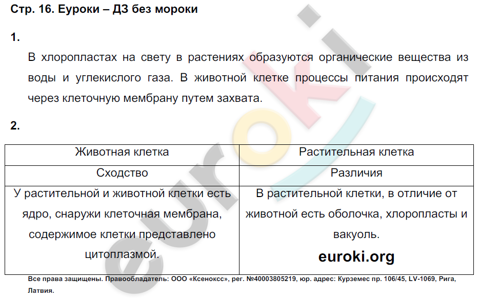 Рабочая тетрадь по биологии 5 класс. Часть 1, 2. ФГОС Сухова, Строганов Страница 16