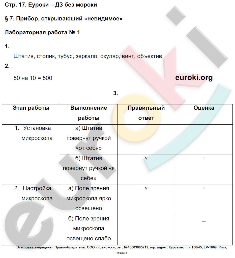 Рабочая тетрадь по биологии 5 класс. Часть 1, 2. ФГОС Сухова, Строганов Страница 17