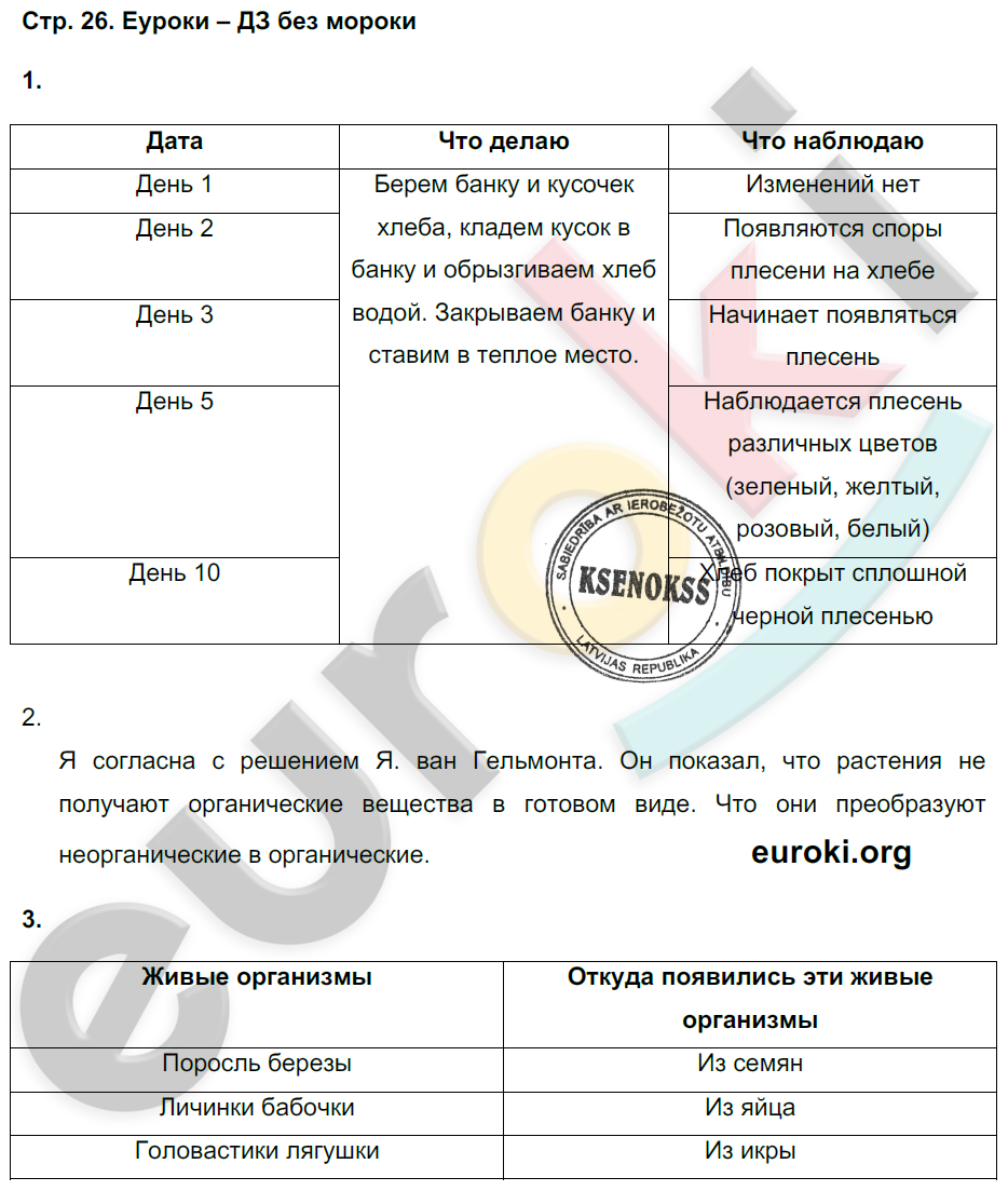 Рабочая тетрадь по биологии 5 класс. Часть 1, 2. ФГОС Сухова, Строганов Страница 26