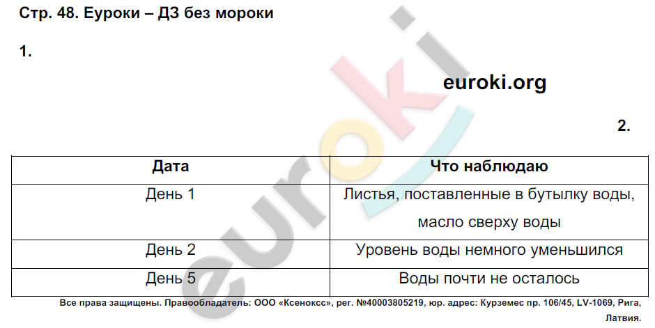 Биология 5 класс 18 параграф проверь себя