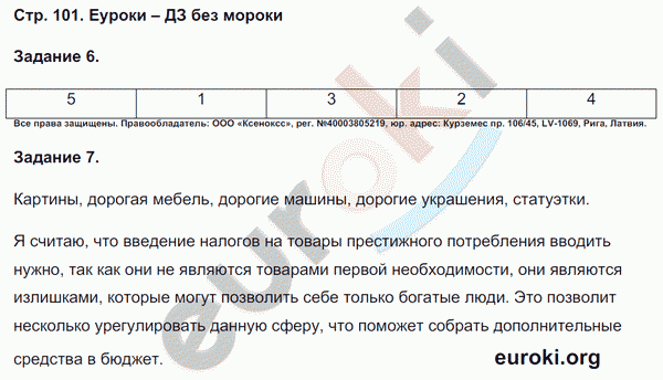 Рабочая тетрадь по обществознанию 8 класс Митькин Страница 101