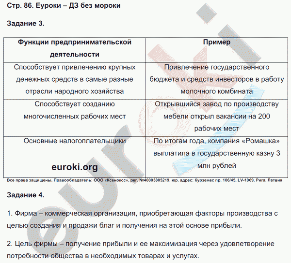 Рабочая тетрадь по обществознанию 8 класс Митькин Страница 86