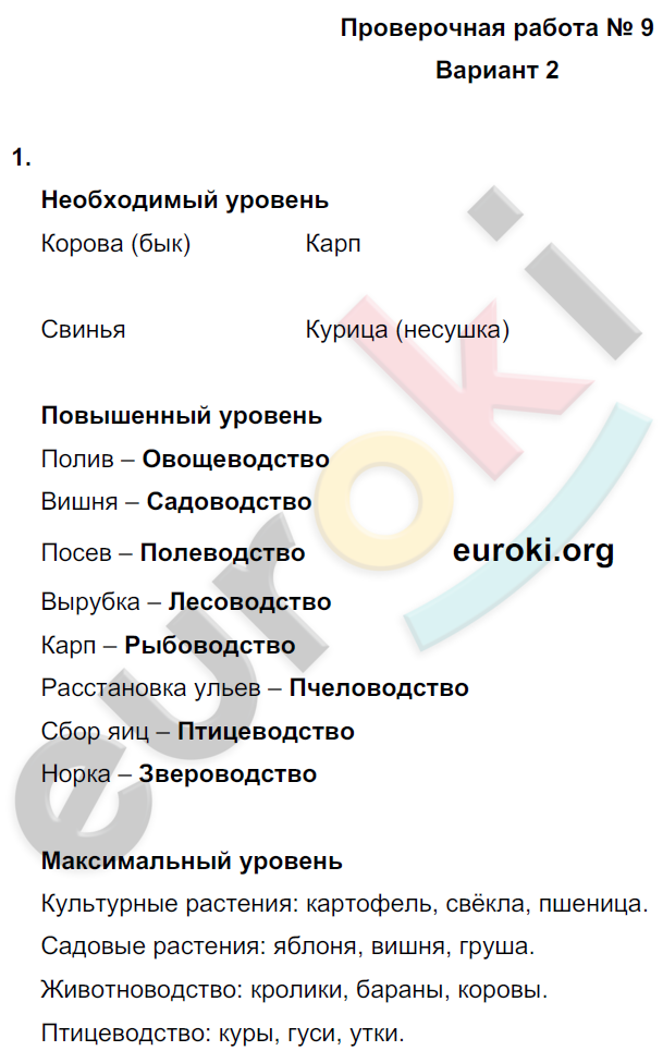 Проверочные и контрольные работы по окружающему миру 4 класс. Часть 1, 2 Вахрушев, Бурский, Родыгина Вариант 2