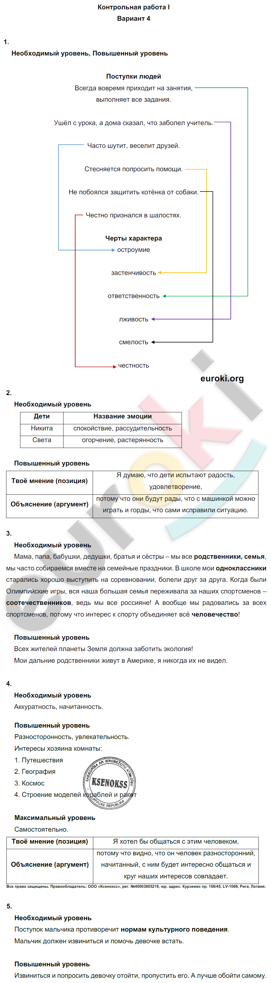 Проверочные и контрольные работы по окружающему миру 4 класс. Часть 1, 2 Вахрушев, Бурский, Родыгина Вариант 4