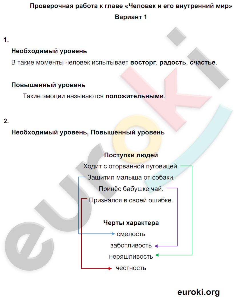 Проверочные и контрольные работы по окружающему миру 4 класс. Часть 1, 2 Вахрушев, Бурский, Родыгина Вариант 1