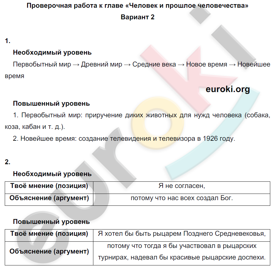 Проверочные и контрольные работы по окружающему миру 4 класс. Часть 1, 2 Вахрушев, Бурский, Родыгина Вариант 2