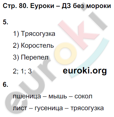 Рабочая тетрадь по окружающему миру 4 класс. Часть 1, 2. ФГОС Плешаков, Крючкова Страница 80